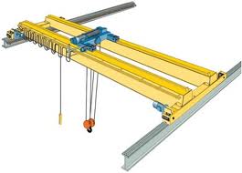 Affordable Machinery | Used Overhead Bridge Crane Runway For Sale