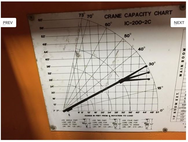 18 Ton Broderson Load Chart